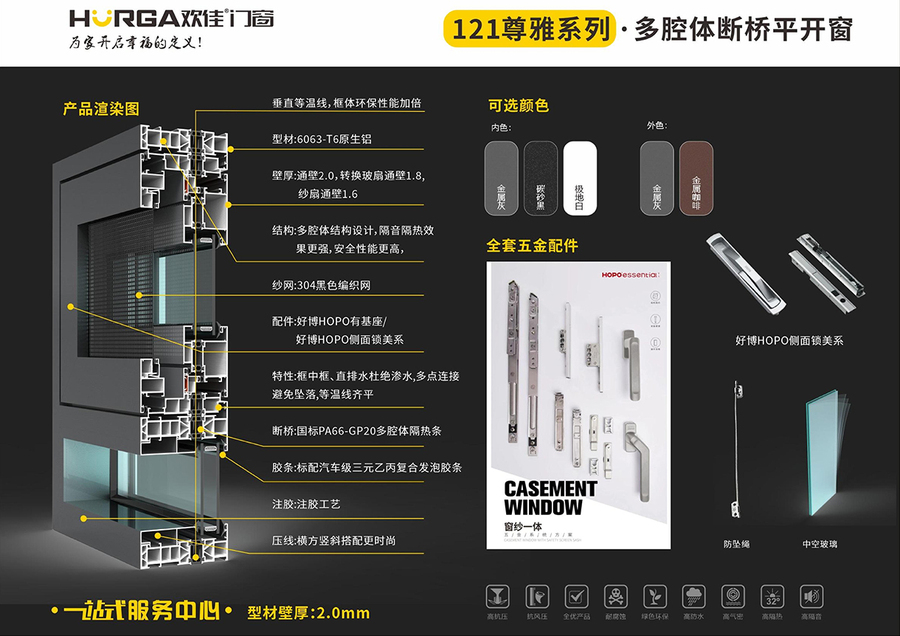 121尊雅系列·多腔體斷橋平開窗2.jpg
