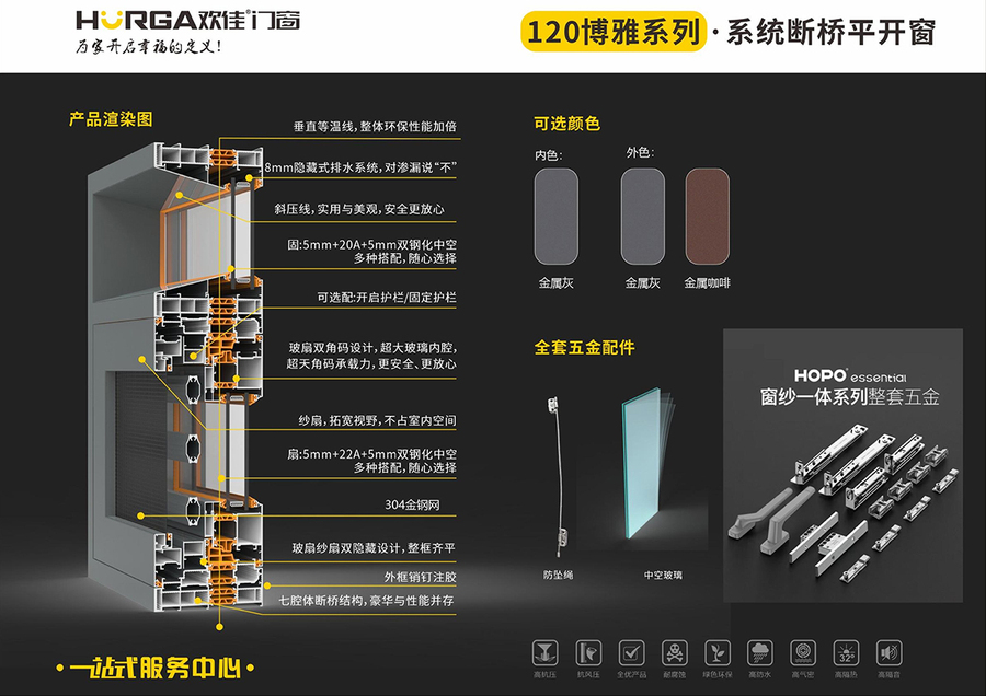 120博雅系列·系統(tǒng)斷橋平開窗.jpg
