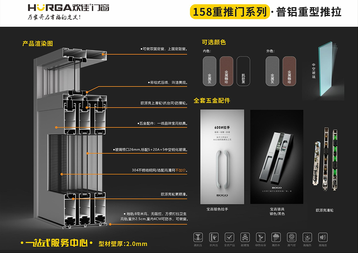 158重推門系列·普鋁重型推拉.jpg
